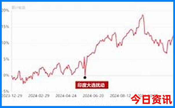 武汉爬山景点有哪些